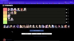 Хонкай Стар Рейл. Тир лист персонажей для новичков.