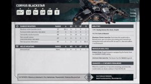 Deathwatch 10th index breakdown