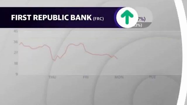 ТАКУЮ АМЕРИКУ ВЫ НЕ ВИДЕЛИ!!!РАБОТАЮ В США