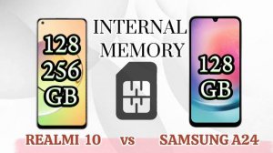 "Seru" Samsung A24 vs Realme 10 beda tipis (Terbaru di 2023)