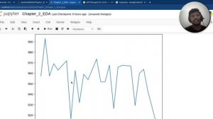 Part_1 Python Visualization Libraries: A Comprehensive Guide to Data Visualization and Graphing