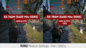 RX 760M vs. RX 780M in Gaming (both 5600 Mhz RAM) - AMD Laptop iGPUs // RDNA 3