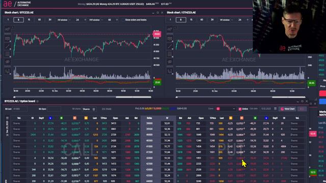 Как шортить безопасно и правильно Биткоин и Криптовалюты (пошаговая инструкция) смотреть онлайн