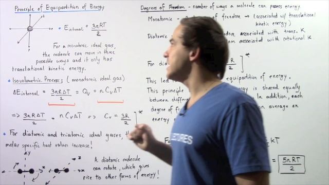 Principle of Equipartition of Energy смотреть онлайн