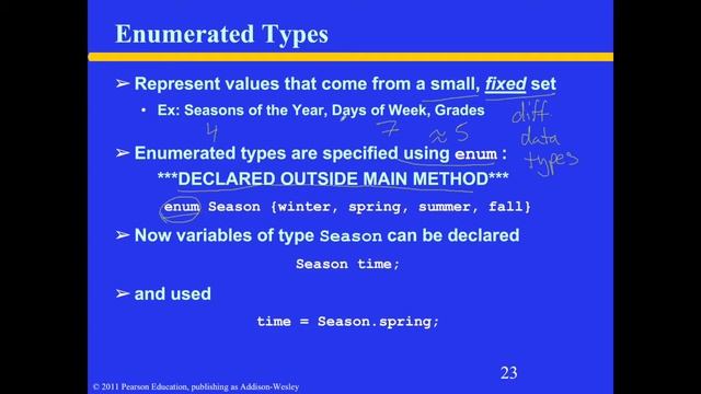 Unit 1 Review - AP Computer Science A (Java) смотреть онлайн