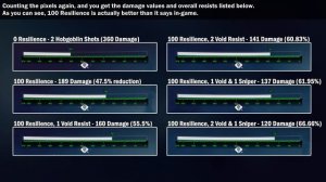 Resilience in Season 17 - How Much Passive Damage Resistance Total? [Destiny 2]