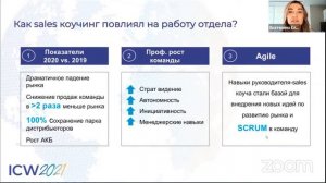 🚀 Екатерина Елизарова из совета директоров в коучи ICF University of Future Business Skills 🚀