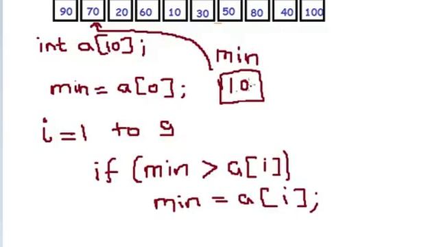 C Program to find smallest among 10 numbers Hindi смотреть онлайн