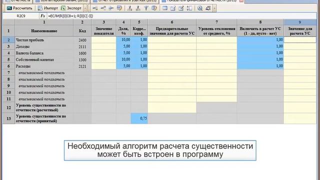 Расчет и распределение существенности