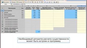 Расчет и распределение существенности