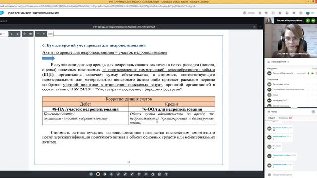 Учет аренды для недропользования