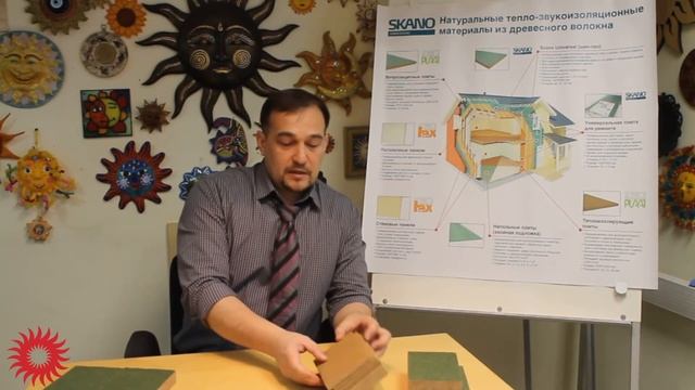 Что такое Изоплат (Isoplaat) часть 2 смотреть онлайн