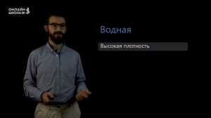 Среды обитания живых организмов. Уроки 4. Биология 5 класс