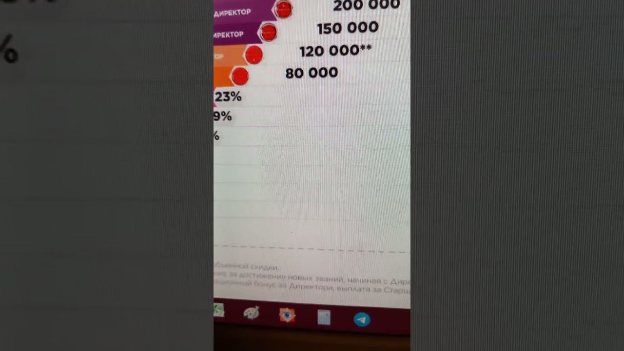 Сколько бежать марафон в бизнесе. смотреть онлайн