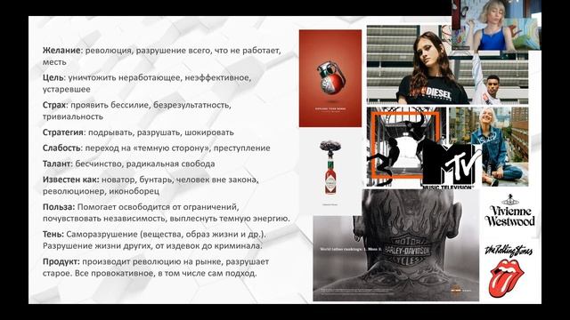 Архетипы - вся базовая информация Урок 1 из курса Архетипическая распаковка