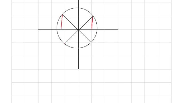 GCSE Maths Trig Revision, AQA November 2018 Non-Calculator Paper 1 Question 27 смотреть онлайн