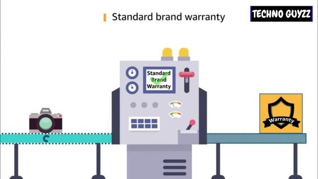 5 Best Gaming Headset | Gaming Headphone смотреть онлайн