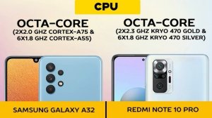 Samsung Galaxy A32 vs Redmi Note 10 Pro