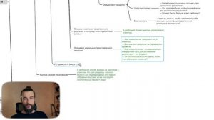 Принцип весов в маркетинге (желания и страхи клиентов). Фрагмент лекции из курса «Конвейер».