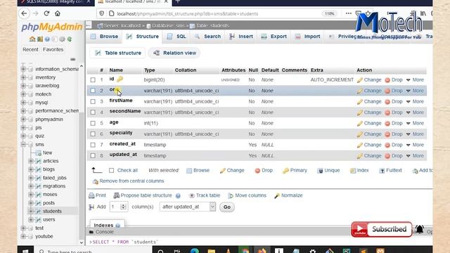 Integrity constraint violation, Column cannot be null in Laravel