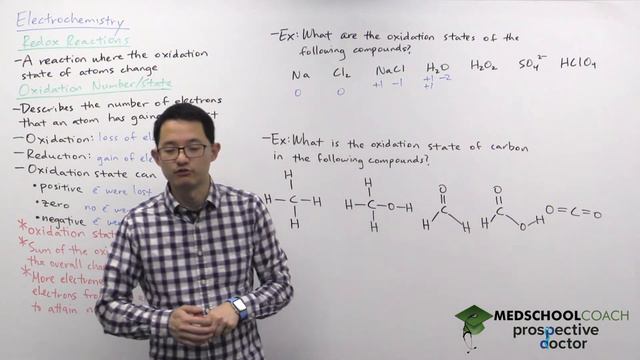 Redox Reaction and Oxidation Number State