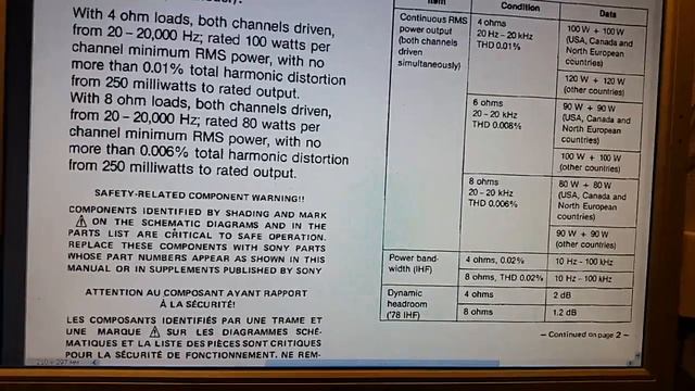 SONY TA-F500es Небольшая профилактика и замеры в RMA 5.5 смотреть онлайн