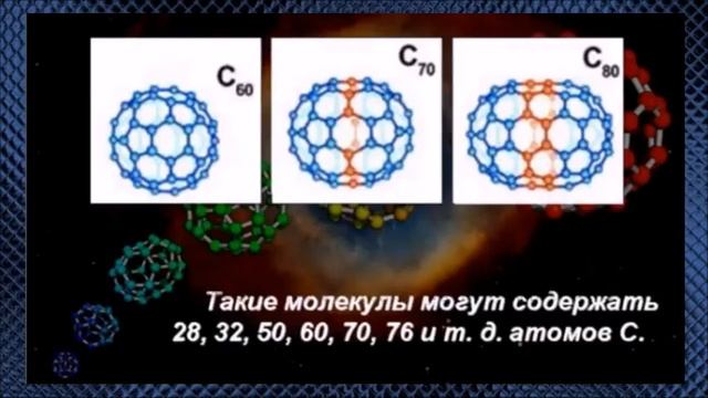 О фуллерене