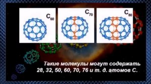 О фуллерене