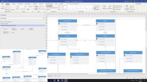 Нотации базы данных Crow's Foot