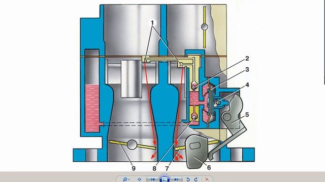 КАК РАБОТАЕТ УСКОРИТЕЛЬ КАРБЮРАТОРА СОЛЕКС 2019 10 24 08 49 45 321 смотреть онлайн