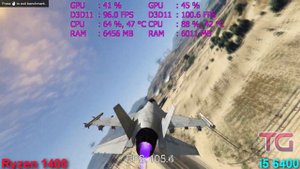 Ryzen 5 1400 vs i5 6400 Test in 7 Games (GTX 1060)
