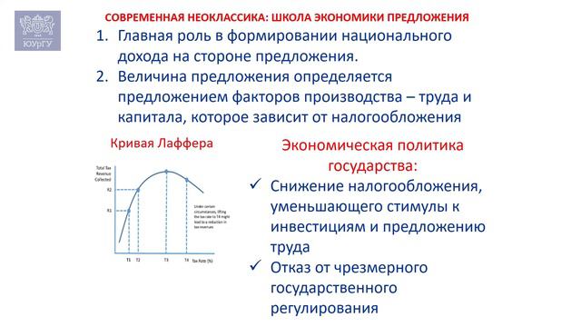 XX век начинается: Современный этап развития экономической науки