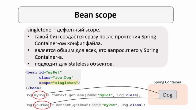 Урок 12 - Bean scope (Spring для Начинающих) смотреть онлайн