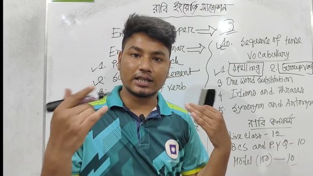 রাজশাহী বিশ্ববিদ্যালয় ভর্তি পরীক্ষার ইংরেজি ফাইনাল সাজেশন | Rajshahi University English 2023 смотреть онлайн