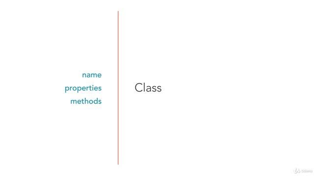 3. Classes