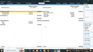 What is Profit and Loss account n how to use #PandLac #tallyprime