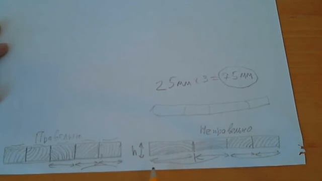 Как правильно клеить щит из дерева теория смотреть онлайн