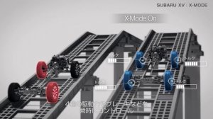 SUBARU XV- X MODE принцип работы.(на японском)