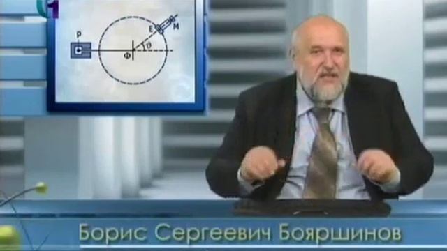 Неврология. Квантовая механика. Квантовая физика. - Теория всего