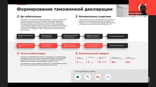 RPA. Роботизация бизнес-процессов. Практические кейсы