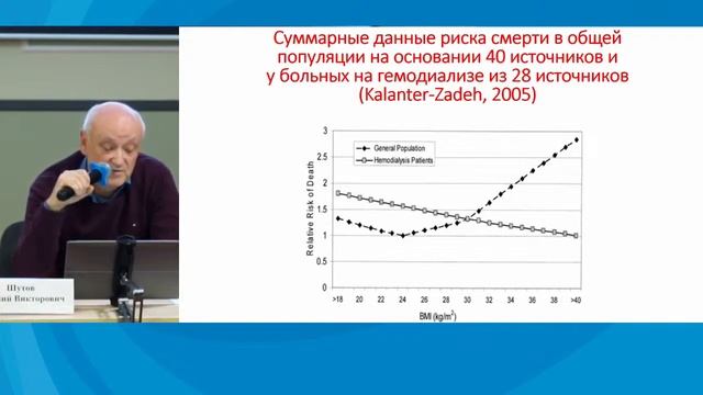 Нутритивная поддержка при ХБП смотреть онлайн