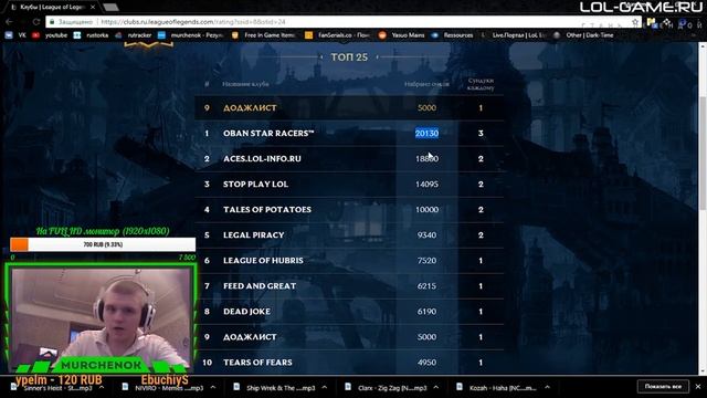 Как получить максимум от этапов системы "Клубов"? 4 сундука в неделю на изи :^) смотреть онлайн