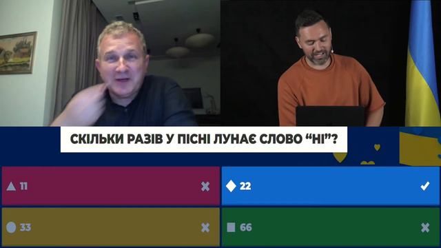 Пісня “Ні, я не ту кохав”, Дует Світязь і Тартак, скільки разів у пісні лунає слово “ні”? смотреть онлайн