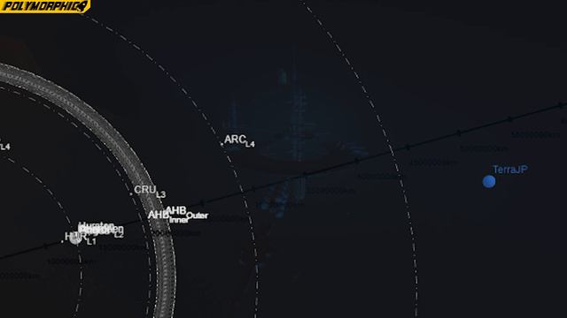 🚀STAR CITIZEN: НОВОСТИ - 3.21, Новые Прыжковые Точки, Бесплатные Шлемы