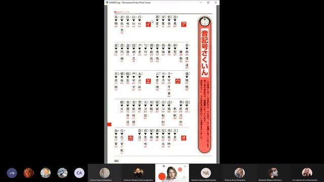 Современные японские иероглифические словари: как найти нужный иероглиф? (授業edition) смотреть онлайн