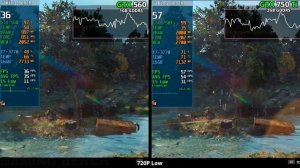 GTX 560 vs GTX 750 Ti | 10 Games Tested