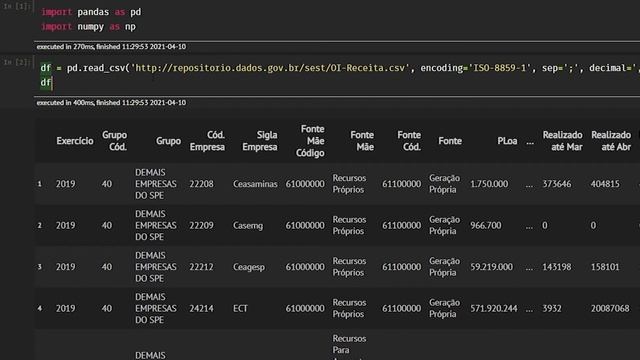 Python PANDAS - Como alterar o tipo da coluna смотреть онлайн