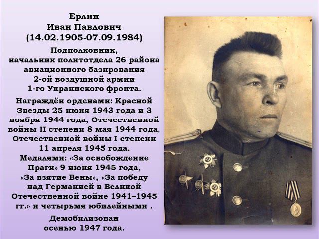 СТЕНА ПАМЯТИ 1941 1945  Часть  7