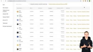 Блок 4 Биржа урок 5. КОШЕЛЬКИ НА BINANCE