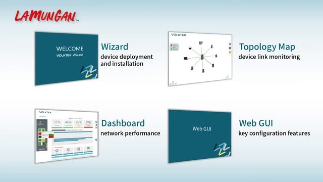 Monitor and Maintain your Network with Volktek Lite Managed Ethernet Switches | Product Demo смотреть онлайн